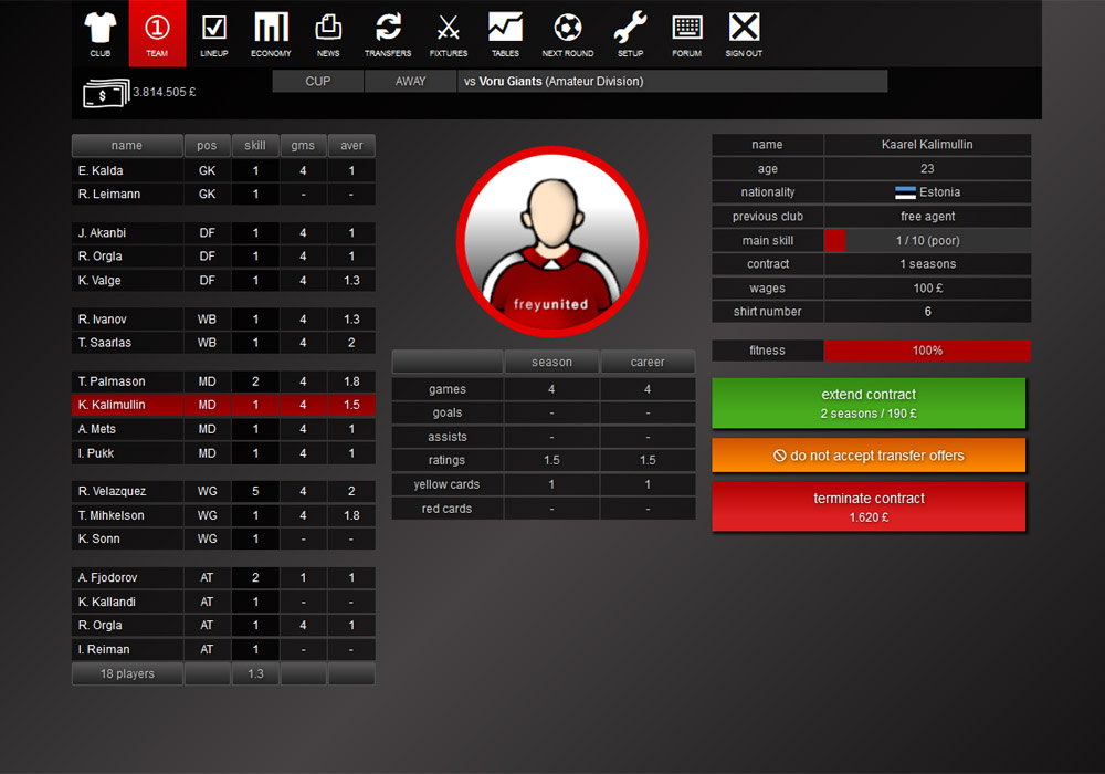 Player details - Casual football manager Santa Monica FC Online
