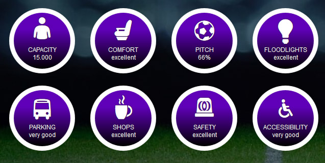 SMFC casual football manager