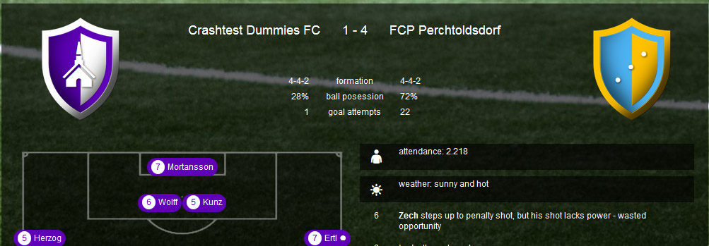 SMFC online football manager