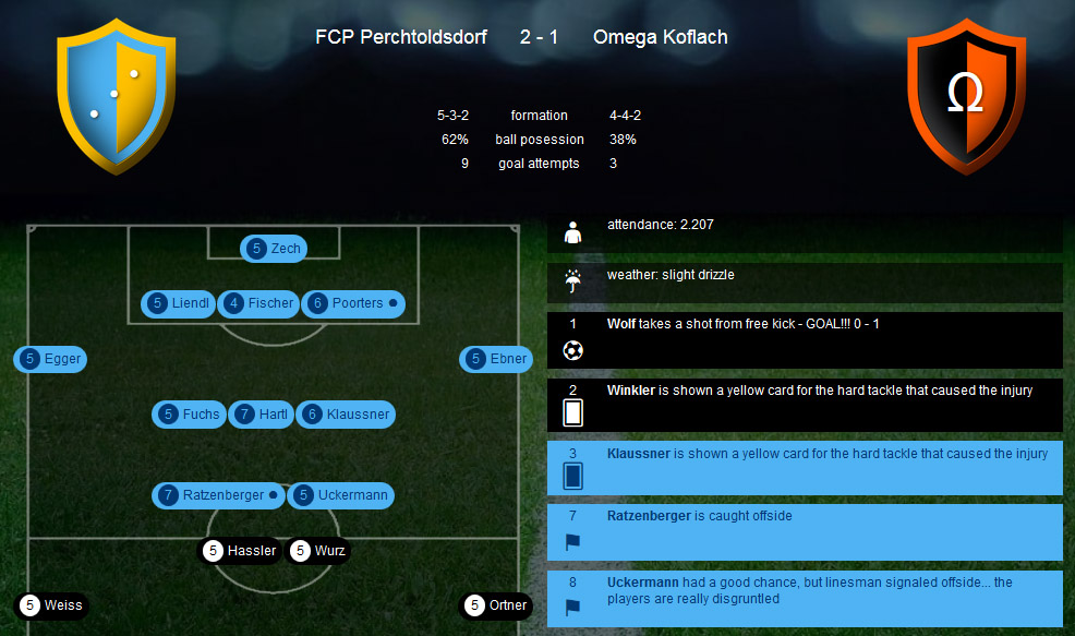 SMFC online football manager