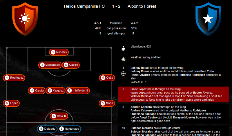 SMFC online football manager