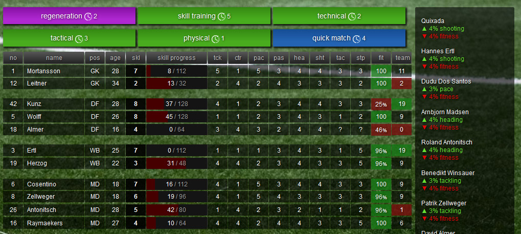 SMFC online soccer manager