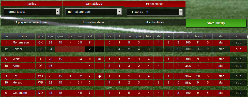 SMFC online soccer manager